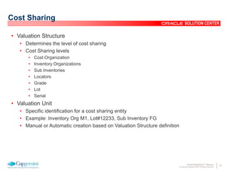 18Oracle Rightshore™ Delivery
© Copyright Capgemini 2005 All Rights Reserved
SOLUTION CENTER
Cost Sharing
• Valuation Structure
• Determines the level of cost sharing
• Cost Sharing levels
• Cost Organization
• Inventory Organizations
• Sub Inventories
• Locators
• Grade
• Lot
• Serial
• Valuation Unit
• Specific identification for a cost sharing entity
• Example: Inventory Org M1, Lot#12233, Sub Inventory FG
• Manual or Automatic creation based on Valuation Structure definition
 