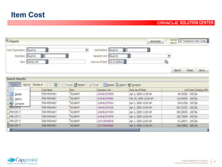 30Oracle Rightshore™ Delivery
© Copyright Capgemini 2005 All Rights Reserved
SOLUTION CENTER
Item Cost
 