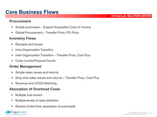 5Oracle Rightshore™ Delivery
© Copyright Capgemini 2005 All Rights Reserved
SOLUTION CENTER
Core Business Flows
Procurement
 Simple purchases – Support Acquisition Cost on Invoice
 Global Procurement – Transfer Price, PO Price
Inventory Flows
 Receipts and Issues
 Intra-Organization Transfers
 Inter-Organization Transfers – Transfer Price, Cost Plus
 Cycle counts/Physical Counts
Order Management
 Simple sales issues and returns
 Drop ship sales issues and returns – Transfer Price, Cost Plus
 Revenue and COGS Matching
Absorption of Overhead Costs
 Multiple cost drivers
 Multiple levels of rates definition
 Review Under/Over absorption of overheads
 