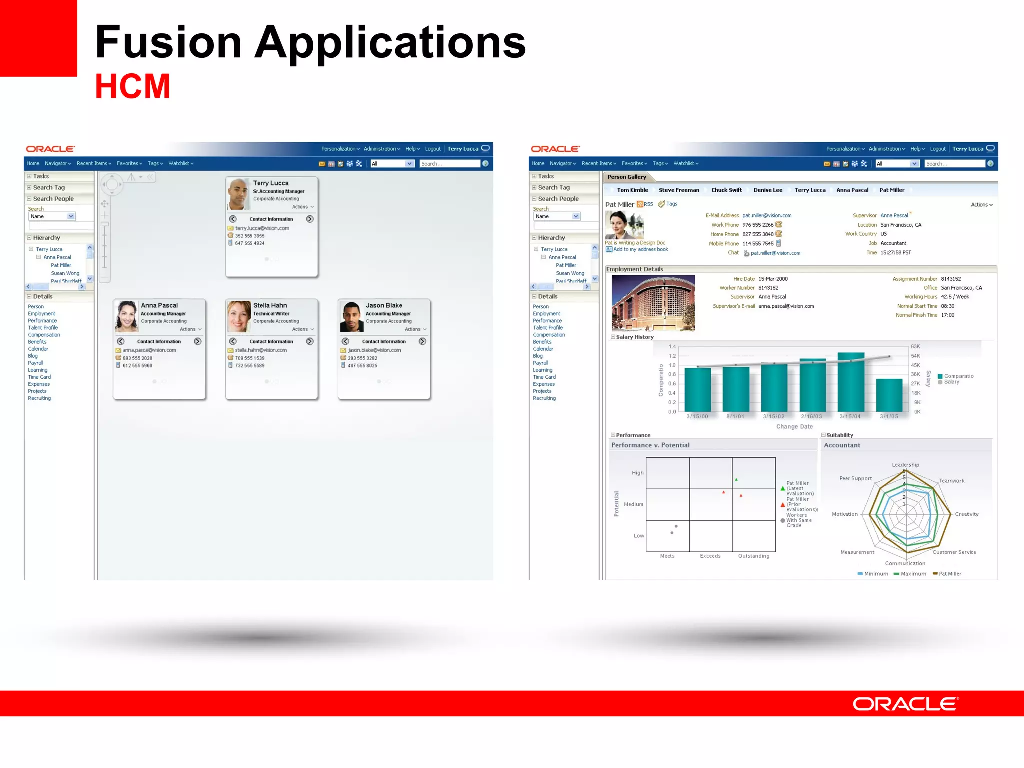 Fusion Applications HCM 