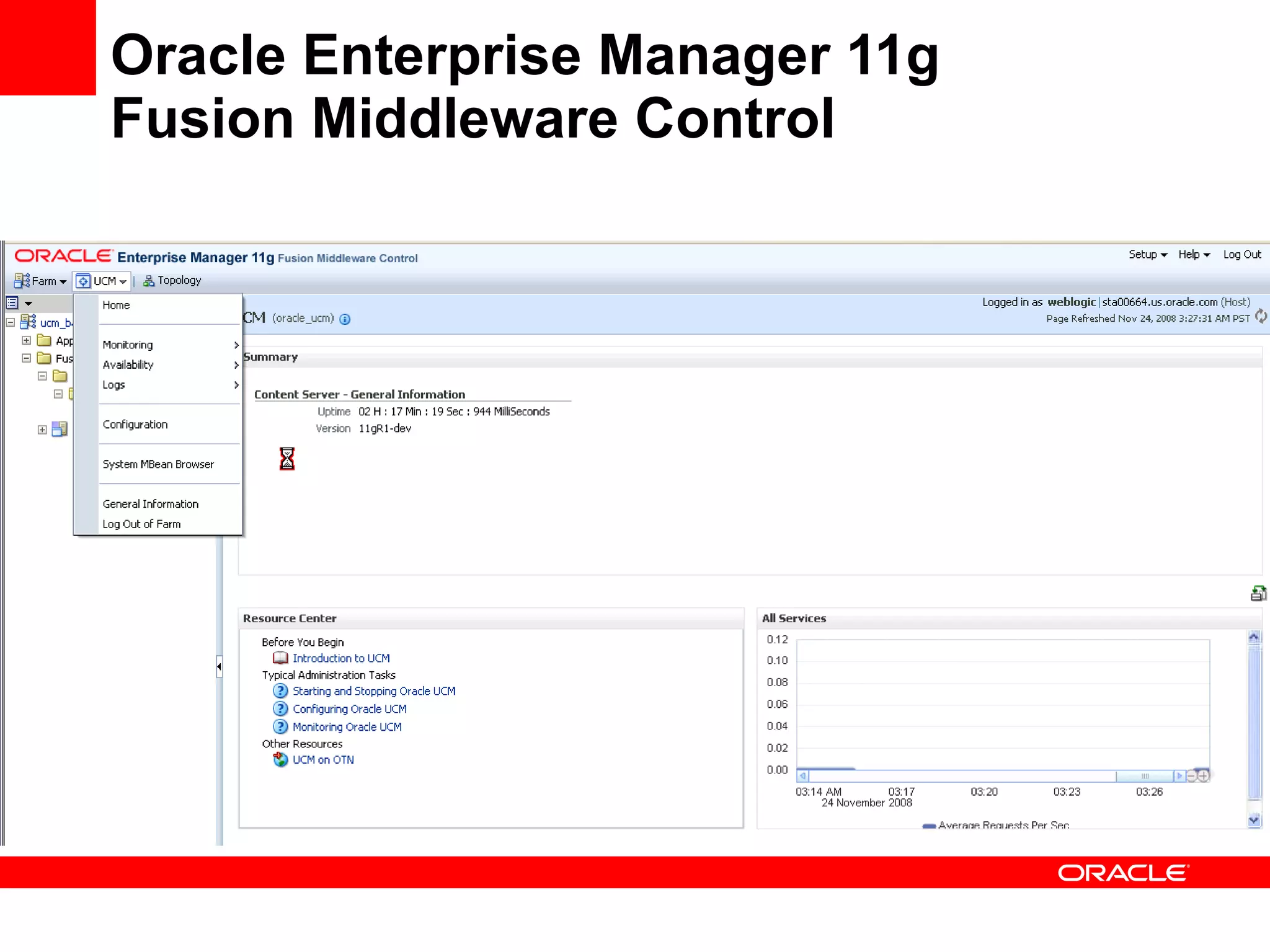 Oracle Enterprise Manager 11g Fusion Middleware Control 