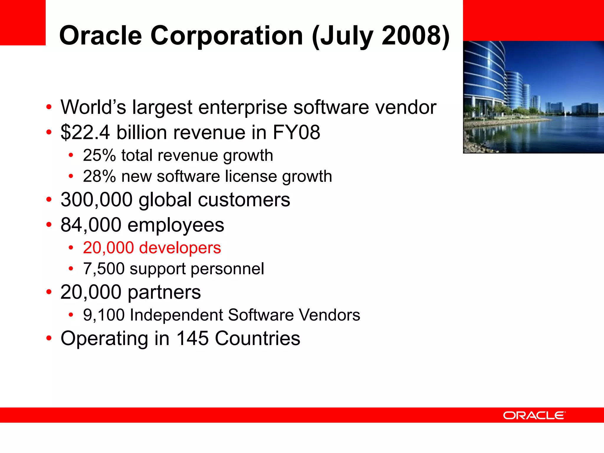 Oracle Corporation (July 2008) World’s largest enterprise software vendor $22.4 billion revenue in FY08 25% total revenue growth 28% new software license growth 300,000 global customers 84,000 employees 20,000 developers 7,500 support personnel  20,000 partners 9,100 Independent Software Vendors Operating in 145 Countries 