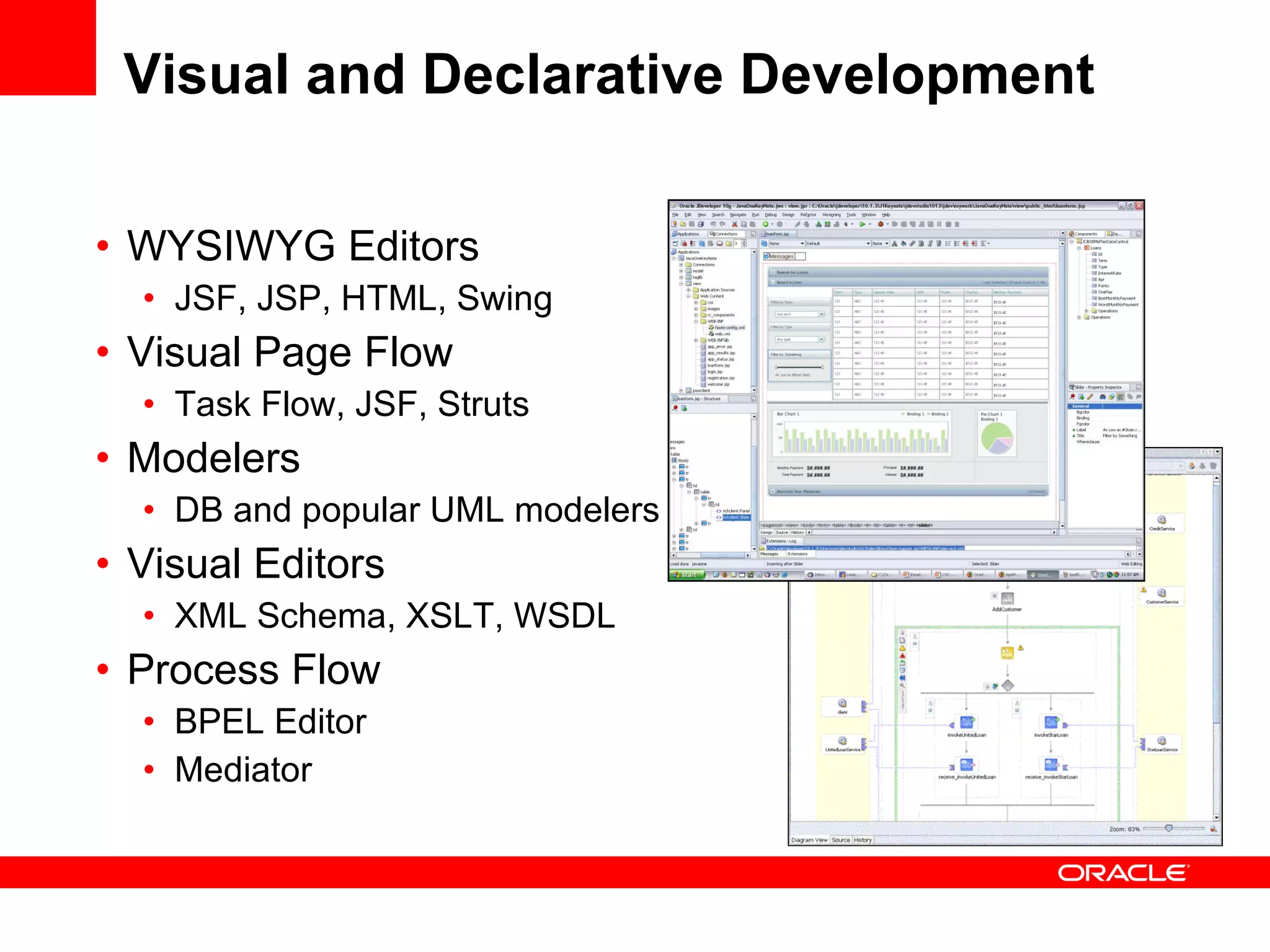 Visual and Declarative Development WYSIWYG Editors JSF, JSP, HTML, Swing Visual Page Flow  Task Flow, JSF, Struts Modelers DB and popular UML modelers Visual Editors XML Schema, XSLT, WSDL Process Flow BPEL Editor Mediator 