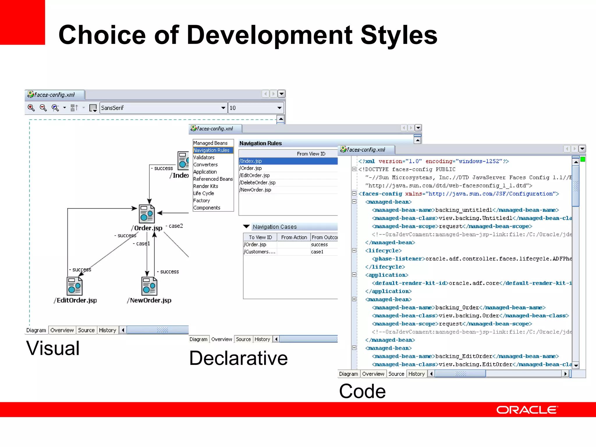 Choice of Development Styles Visual Declarative Code 