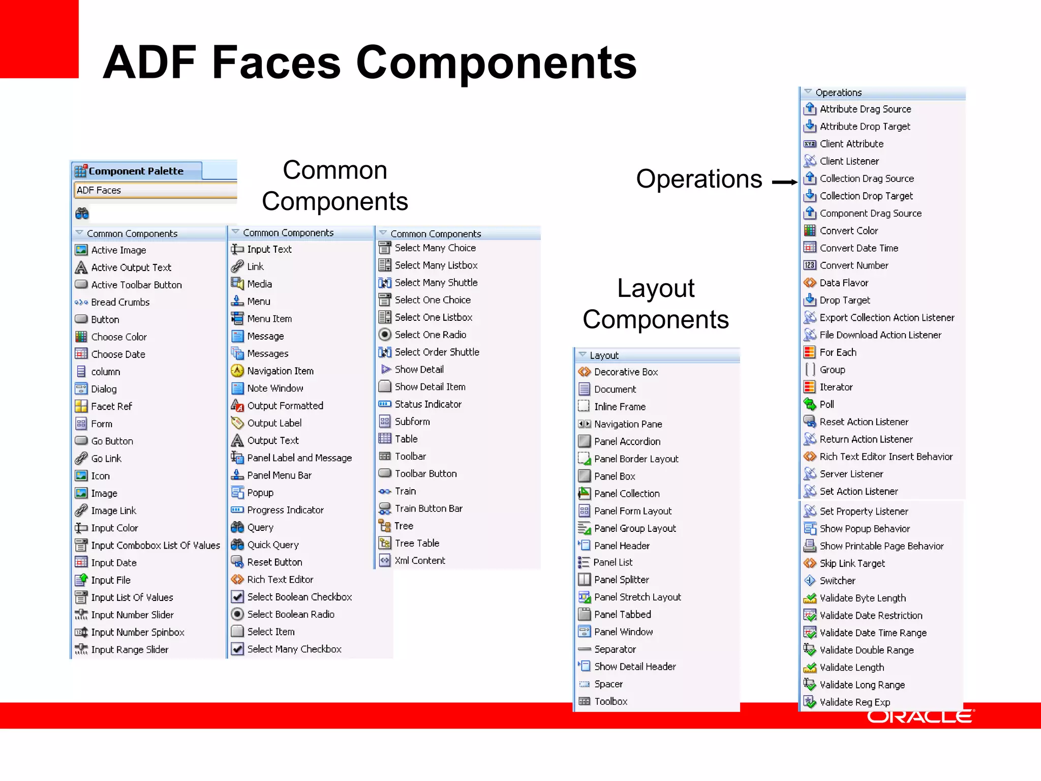 ADF Faces Components Common Components Layout Components Operations 