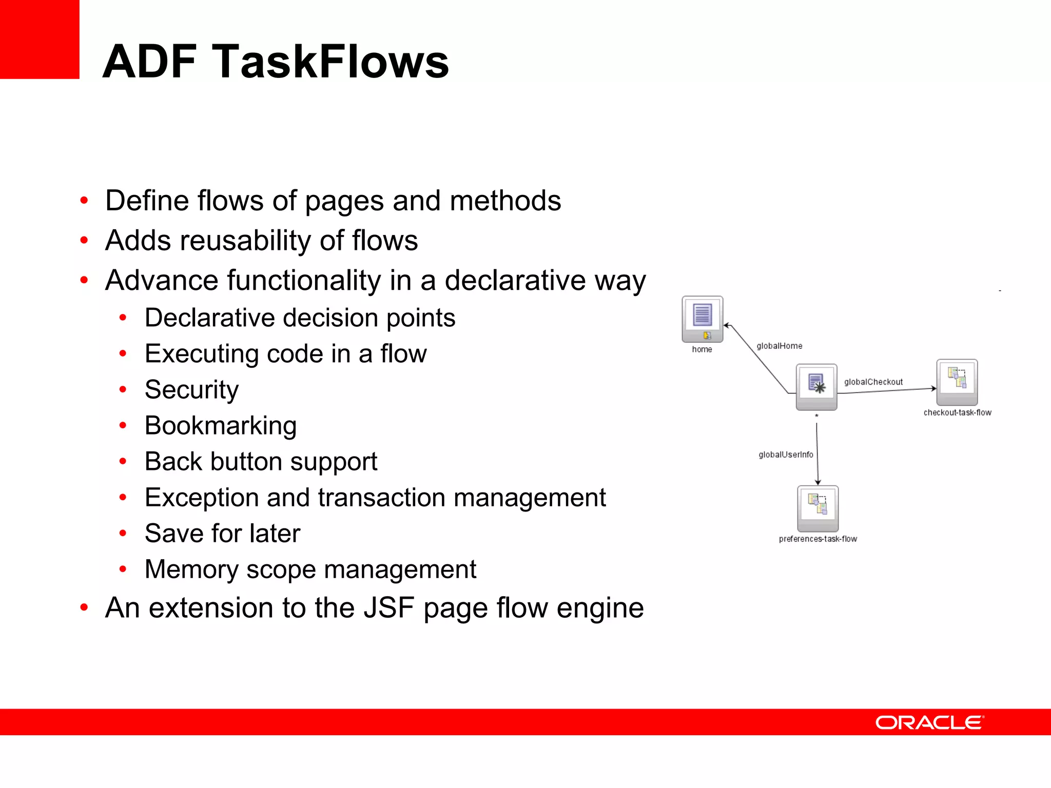 ADF TaskFlows Define flows of pages and methods Adds reusability of flows Advance functionality in a declarative way Declarative decision points Executing code in a flow  Security Bookmarking Back button support Exception and transaction management Save for later Memory scope management An extension to the JSF page flow engine 