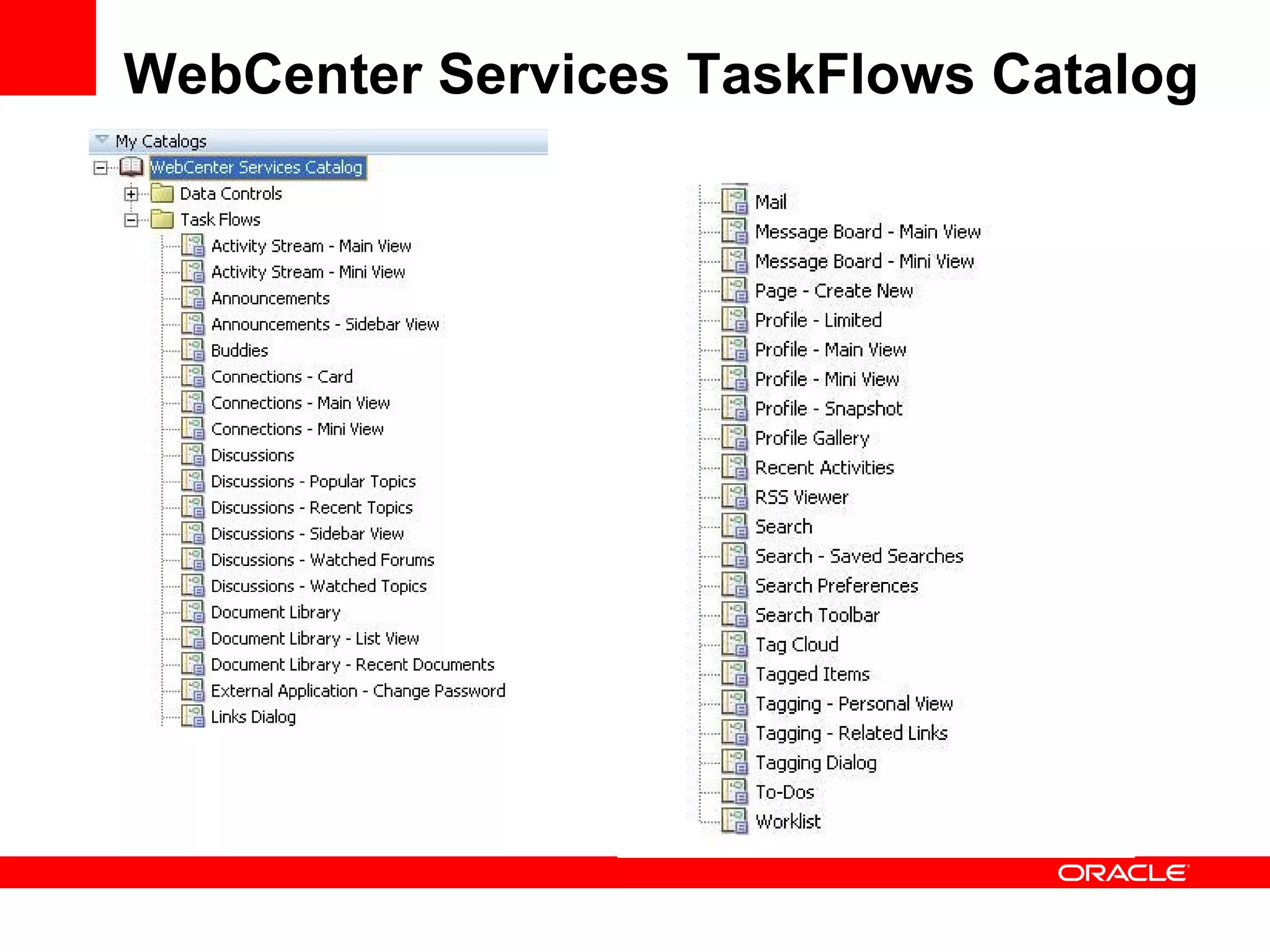 WebCenter Services TaskFlows Catalog 