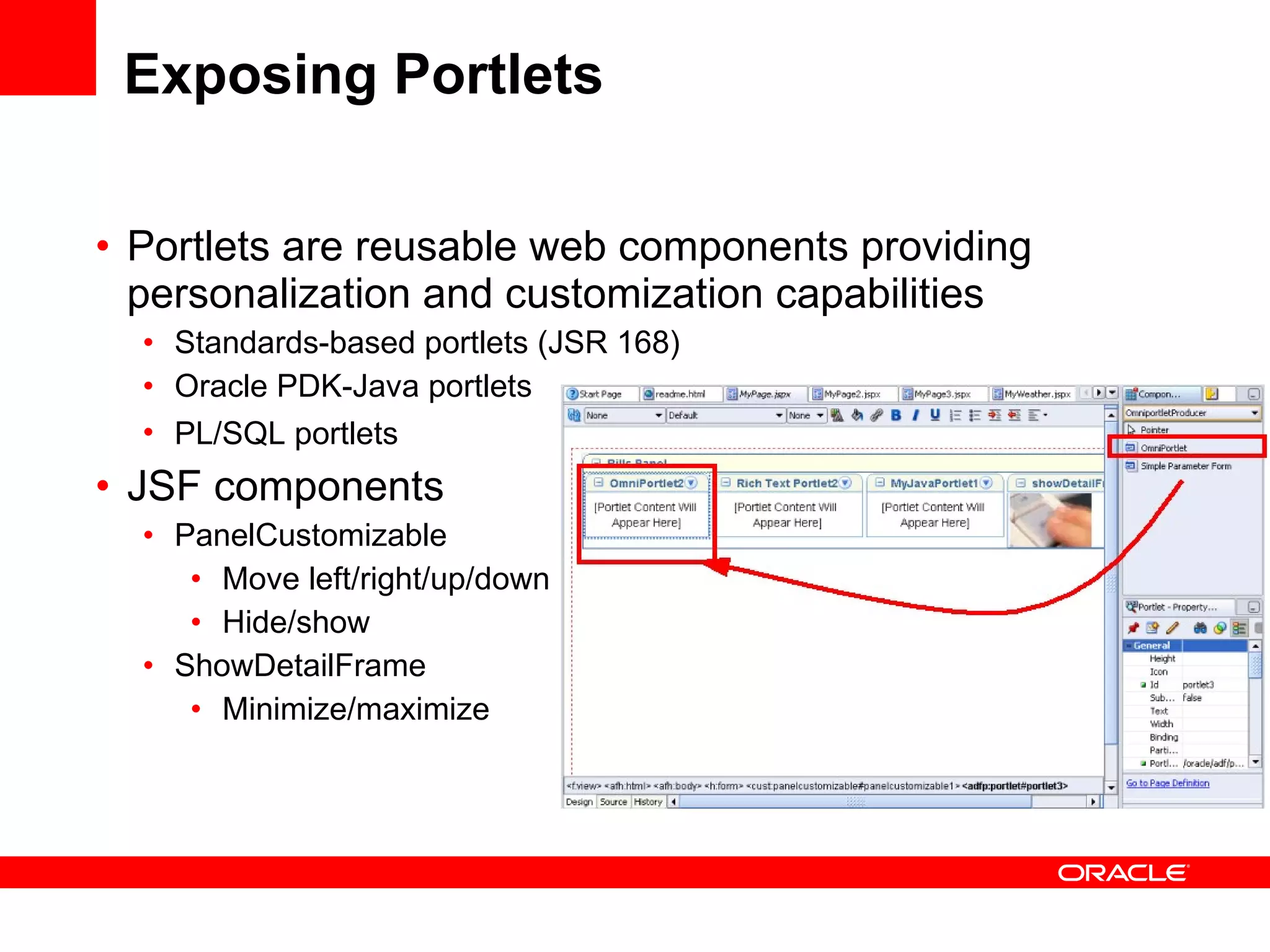 Exposing Portlets Portlets are reusable web components providing personalization and customization capabilities Standards-based portlets (JSR 168) Oracle PDK-Java portlets PL/SQL portlets   JSF components PanelCustomizable Move left/right/up/down Hide/show ShowDetailFrame Minimize/maximize 