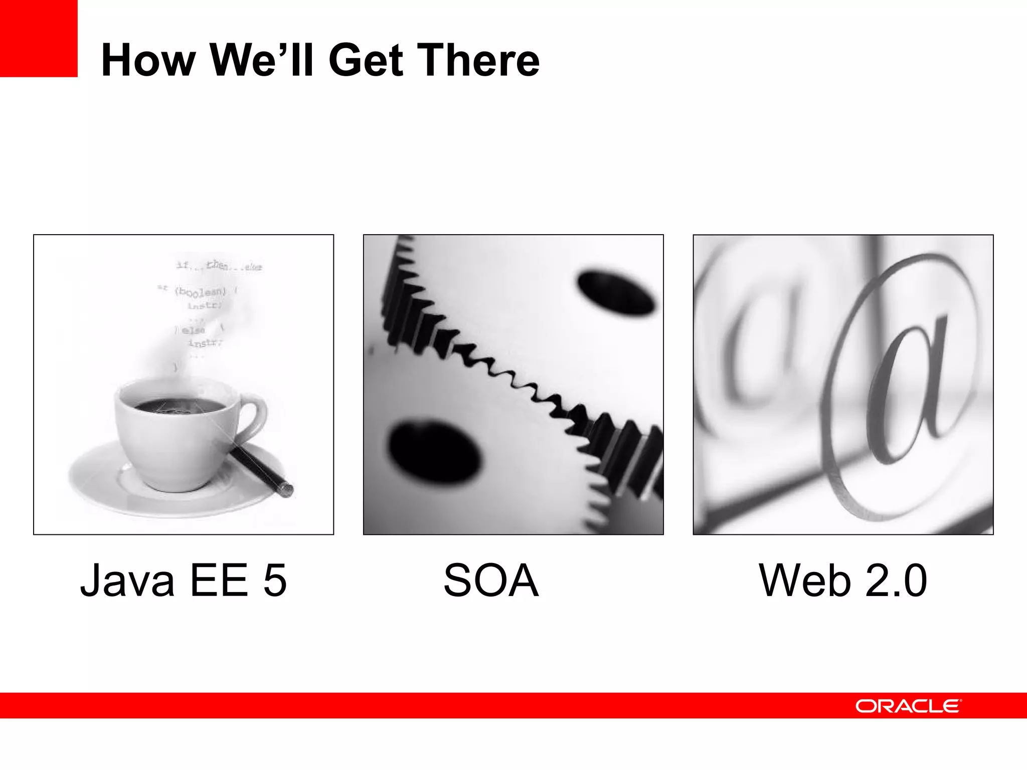 How We’ll Get There Java EE 5 SOA Web 2.0 