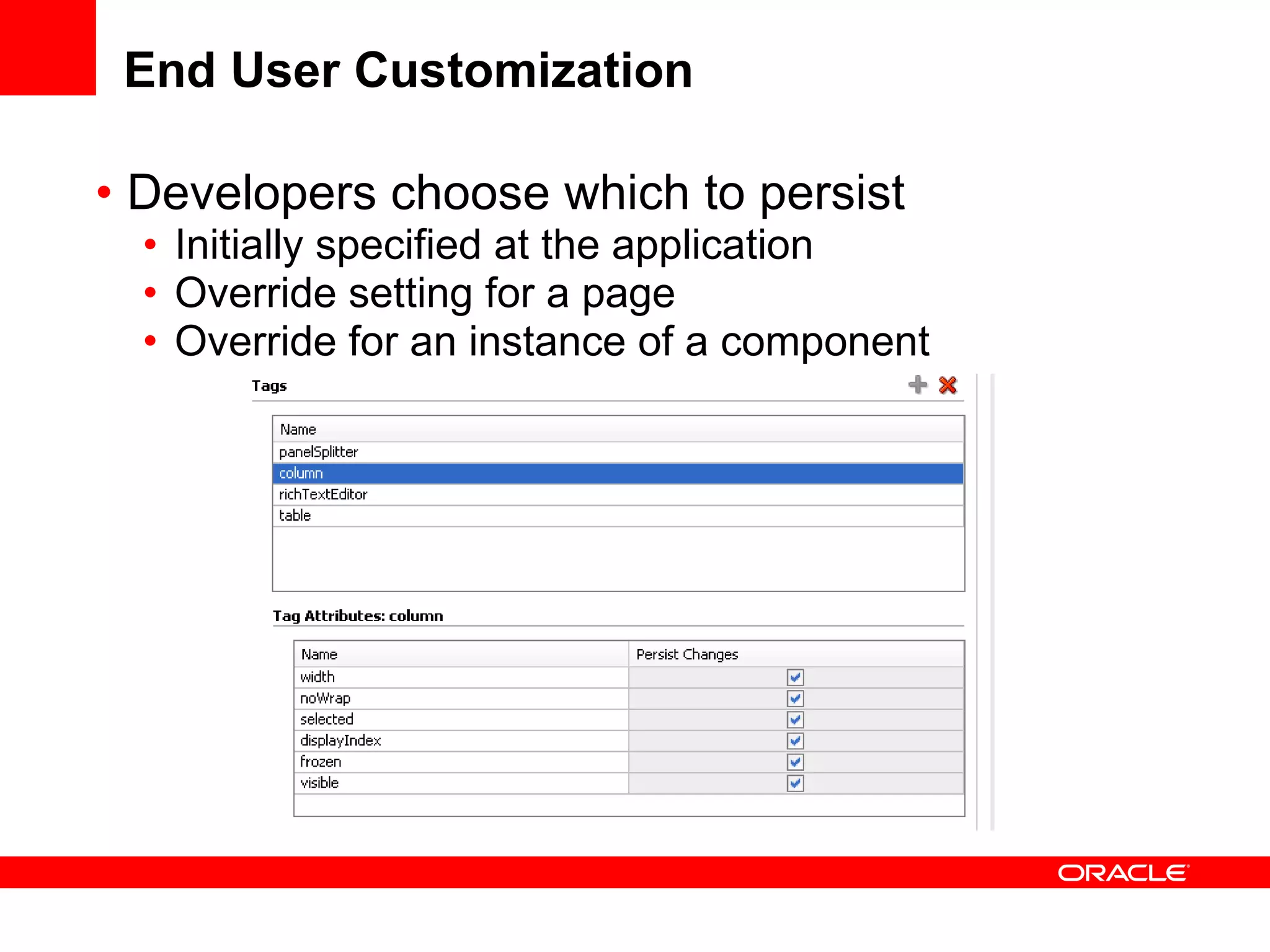 End User Customization Developers choose which to persist Initially specified at the application Override setting for a page Override for an instance of a component 