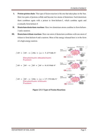 FUSION ENERGY
DEPARTMENT OF EEE, ACEM Page 5
I. Proton-proton chain: This type of fusion reaction is the one that takes place in the Sun.
Here two pairs of protons collide and become two atoms of deuterium. Each deuterium
them combines again with a proton to form helium-3, which combine again and
eventually form helium-4.
II. Deuterium-deuterium reactions: Here two deuterium atoms combine to form helium-
3 and a neutron.
III. Deuterium-tritium reactions: Here one atom of deuterium combines with one atom of
tritium to form helium-4 and a neutron. Most of the energy released here is in the form
of a high-energy neutron.
Figure 2.5.1 Types of Fusion Reactions
 