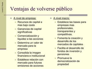 Metodología valor de inversión (EBITDA)EBITDA x factor de capitalizaciónEBIT(+) Gastos financieros (+) Depreciación(+) Amortizaciones(-) Incremento en capital de trabajoValor de la empresa(-) deuda financiera negociadaEBITDAValor PatrimonialVT: valor terminal del proyecto evaluado