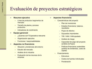 Aumentos de capitalEvaluación de proyectos estratégicosEntornoIndustriaTriánguloEstratégicoEmpresaEstrategiaProyectos Estratégicos