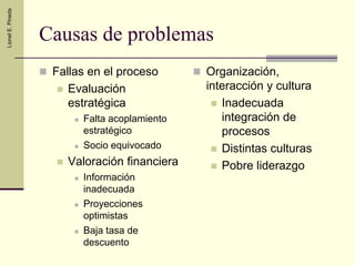 Análisis de riesgoTipos de riesgoExternosInflaciónDevaluaciónRegulacionesNacionalizaciónHuelgasDinámica de la industriaInternosEstimación inversionesFlujos de beneficiosVida económicaValores residualesTécnicas de análisisAnálisis de sensibilidadAnálisis de escenariosSimulaciones (Monte Carlo)Variables sensiblesInversionesVolumen de ventaPrecios Costos (variables y fijos)