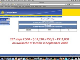 X  $60/step $ 12, 720 P636,000 (@ P50/$)  237 steps X $60 = $ 14,220 x P50/$ = P711,000  An avalanche of Income in September 2009! 