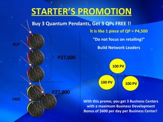 STARTER’S PROMOTION Buy 3 Quantum Pendants, Get 3 QPs FREE !! P27,000 It is like 1 piece of QP = P4,500 “ Do not focus on retailing!” Build Network Leaders With this promo, you get 3 Business Centers with a maximum Business Development Bonus of $600 per day per Business Center!  100 PV 100 PV 100 PV BUY 1 2 3 P27,000 1 2 FREE 
