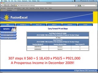 307 steps X $60 = $ 18,420 x P50/$ = P921,000  A Prosperous Income in December 2009! 