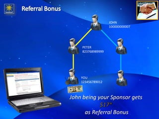 JOHN 100000000007 PETER 823768989999 YOU 123456789012 