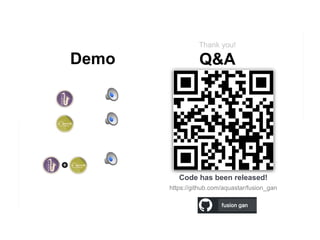 Thank you!
Q&A
https://github.com/aquastar/fusion_gan
Code has been released!
Demo
 