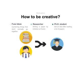 Motivation
How to be creative?
Fuse ideas
Combining things that
don't normally go
together.
Researcher
Writing a paper by
...