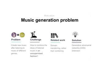 Motivation
Music generation problem
Problem
Create new music
after listening to
music of different
genres.
Challenge
How t...