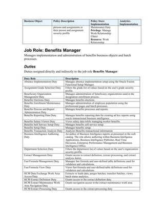 Application Implementation Designation Roles Fusion hcm roles information | PDF
