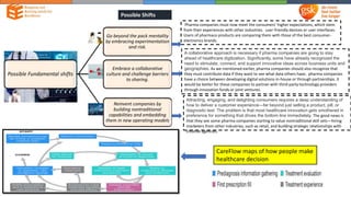 Possible Fundamental shifts
Go beyond the pack mentality
by embracing experimentation
and risk.
Embrace a collaborative
culture and challenge barriers
to sharing.
Reinvent companies by
building nontraditional
capabilities and embedding
them in new operating models
Pharma companies must now meet the consumers’ higher expectations, which stem
from their experiences with other industries. user-friendly devices or user interfaces.
Users of pharmaco products are comparing them with those of the best consumer-
electronics brands.
A collaborative approach is necessary if pharma companies are going to stay
ahead of healthcare digitization. Significantly, some have already recognized the
need to stimulate, connect, and support innovative ideas across business units and
geographies. As we mentioned earlier, pharma companies should also recognize that
they must contribute data if they want to see what data others have.. pharma companies
have a choice between developing digital solutions in-house or through partnerships. it
would be better for these companies to partner with third-party technology providers
through innovation funds or joint ventures.
Attracting, engaging, and delighting consumers requires a deep understanding of
how to deliver a customer experience—far beyond just selling a product, pill, or
diagnostic test. The problem is that most healthcare innovation gets smothered in
preference for something that drives the bottom line immediately. The good news is
that they see some pharma companies starting to value nontraditional skill sets—hiring
marketers from other industries, such as retail, and building strategic relationships with
creative agencies.
Possible Shifts
CareFlow maps of how people make
healthcare decision
 
