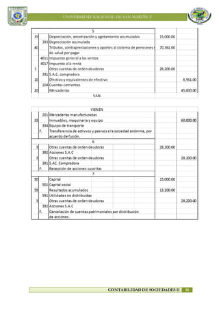 UNIVERSIDAD NACIONAL DE SAN MARTÍN-T
CONTABILIDAD DE SOCIEDADES II 18
 