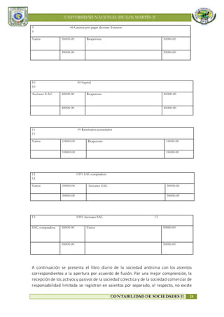 UNIVERSIDAD NACIONAL DE SAN MARTÍN-T
CONTABILIDAD DE SOCIEDADES II 24
A continuación se presenta el libro diario de la sociedad anónima con los asientos
correspondientes a la apertura por acuerdo de fusión. Par una mejor comprensión, la
recepción de los activos y pasivos de la sociedad colectica y de la sociedad comercial de
responsabilidad limitada se registran en asientos por separado; al respecto, no existe
9 46 Cuentas por pagar diversas-Terceros
9
Varios 30000.00 Reapertura 30000.00
30000.00 30000.00
10 50 Capital
10
Acciones S.A.C 40000.00 Reapertura 40000.00
40000.00 40000.00
11 59 Resultadosacumulados
11
Varios 10000.00 Reapertura 10000.00
10000.00 10000.00
12 0391 SAC compradora
12
Varios 50000.00 Acciones SAC. 50000.00
50000.00 50000.00
13 0392 Acciones SAC. 13
SAC. compradora 50000.00 Varios 50000.00
50000.00 50000.00
 