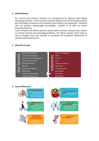 6. Global Alliances Our services and business solutions are strengthened by alliances with leading technology partners. Fusion’s partner portfolio includes the world's leading business and technology companies such as Oracle (Gold Partner). Our leadership - combined with our partners' leading-edge technologies - enables us to offer our clients innovative solutions. Fusion Infotech and alliance partners jointly deliver business solutions that address our clients' business and technology problems. We address specific client needs as well as develop tools and methods to accelerate the successful deployment of solutions while reducing risk. 7. What We Provide 8. Fusion Differences 
Our Service 
Enterprise Application 
Customized Application 
Business Process Management 
IT Consultancy & Audit 
Web Development 
Migration 
Database Management 
Outsourcing 
Hardware & Networking 
Support & Maintenance 
Industries 
Garments & Apparel 
FMCG 
Cement 
Steel 
Telecommunication 
Real Estate 
Financial Services 
Automobiles 
Electronics 
Government 
THE RIGHT PEOPLE A passionate, dedicated team with highly technical expertise and industry knowledge 
KNOWING WHAT WORKS Ability to bring best practices and experience with leading companies and government agencies 
LEADING-EDGE SOFTWARE AND BUSINESS PROCESSES Solutions that create impact and value for major industries 
GLOBAL SCALE AND REACH anytime, anywhere via worlwide resource 
TECHNOLOGY INDEPENDENCE Flexibility with informed point of view optimizes clients’ technology choices 
SUPPORT AND MAINTANENCE range of IT support options to build a support package that is right for your business  