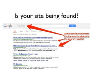 Is your site being found?
 