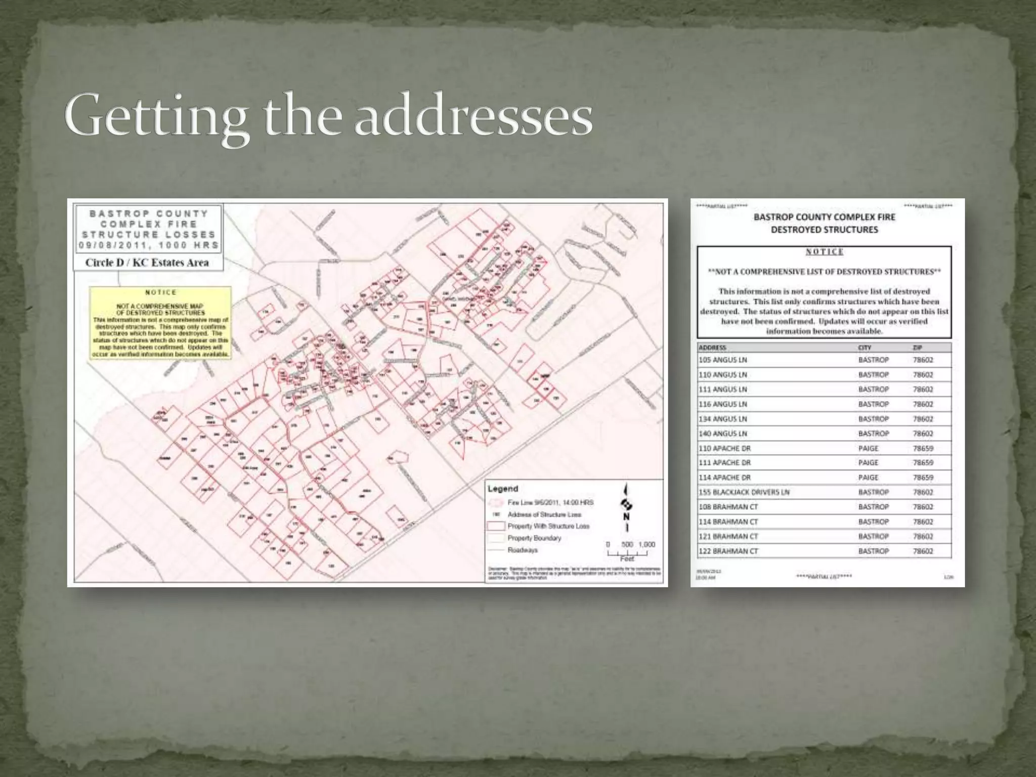 Getting the addresses