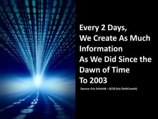 Every 2 Days,
           We Create As Much
           Information
           As We Did Since the
           Dawn of Time
           To 2003
           Source: Eric Schmidt – 8/10 (via TechCrunch)




@leeodden - #fusionmex
 