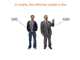 In reality, the effective model is this:
CEO COO
 