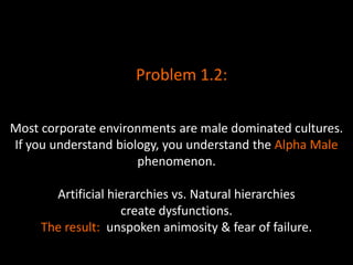 Most corporate environments are male dominated cultures.
If you understand biology, you understand the Alpha Male
phenomenon.
Artificial hierarchies vs. Natural hierarchies
create dysfunctions.
The result: unspoken animosity & fear of failure.
Problem 1.2:
 