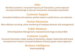 Sales
Net New Customers, Increased Frequency of Transactions, promo exposure
Increased yield (average $ value per transaction), and product penetration
Customer Support
Immediate feedback and response, positive impact in public forum, cost reduction
Human Resources
More effective recruiting, online monitoring of employee behavior (risk management)
Public Relations
Online Reputation Management, improved brand image via Social Web
Customer Loyalty
Increased interactions, better quality of interactions, deeper relationship with brand,
Increased trust in brand, increased mindshare of brand, greater values alignment
Business Intelligence
Know everything.
 