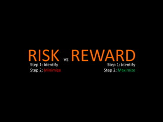 RISK VS. REWARDStep 1: Identify
Step 2: Minimize
Step 1: Identify
Step 2: Maximize
 