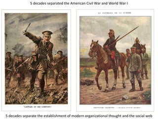 5 decades separated the American Civil War and World War I
5 decades separate the establishment of modern organizational thought and the social web
 