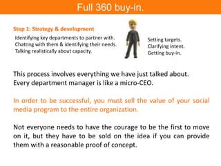 Full 360 buy-in.
Step 1: Strategy & development
Identifying key departments to partner with.
Chatting with them & identifying their needs.
Talking realistically about capacity.
Setting targets.
Clarifying intent.
Getting buy-in.
This process involves everything we have just talked about.
Every department manager is like a micro-CEO.
In order to be successful, you must sell the value of your social
media program to the entire organization.
Not everyone needs to have the courage to be the first to move
on it, but they have to be sold on the idea if you can provide
them with a reasonable proof of concept.
 