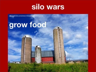 silo wars
http://www.flickr.com/photos/14922165@N00/4848928856




grow food
 