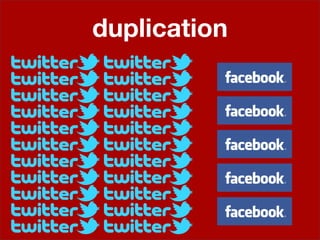 duplication
 