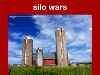 silo wars
http://www.flickr.com/photos/14922165@N00/4848928856
 