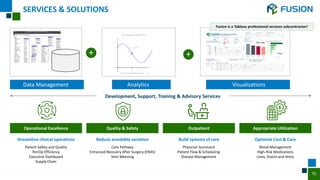 10
SERVICES & SOLUTIONS
10
Data Management Analytics Visualizations
Development, Support, Training & Advisory Services
Streamline clinical operations
Operational Excellence
Patient Safety and Quality
PeriOp Efficiency
Executive Dashboard
Supply Chain
Quality & Safety
Reduce avoidable variation
Care Pathway
Enhanced Recovery After Surgery (ERAS)
Vent Weening
Build systems of care
Outpatient
Physician Scorecard
Patient Flow & Scheduling
Disease Management
Appropriate Utilization
+
Optimize Cost & Care
Blood Management
High-Risk Medications
Lines, Drains and Vents
Fusion is a Tableau professional services subcontractor!
+
 