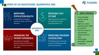 12
STATE OF US HEALTHCARE, QUADRUPLE AIM
• Unsustainable
system cost &
inflation
• High per capita
spending (over 60%
to nearest)
• Fee for service to
value-based
reimbursement
shift
• Technology,
wearables – growth
in big data
WHAT’S DRIVING?
 