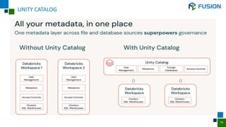 16
UNITY CATALOG
 