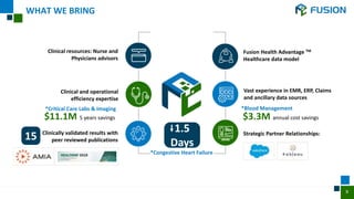9
WHAT WE BRING
Clinical resources: Nurse and
Physicians advisors
Clinical and operational
efficiency expertise
Clinically validated results with
peer reviewed publications
Fusion Health Advantage TM
Healthcare data model
Strategic Partner Relationships:
Vast experience in EMR, ERP, Claims
and ancillary data sources
$11.1M 5 years savings $3.3M annual cost savings
*Critical Care Labs & Imaging *Blood Management
15
1.5
Days
*Congestive Heart Failure
 