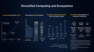 Redefining Hyperconverged Infrastructure: Innovations in Ecosystem ...