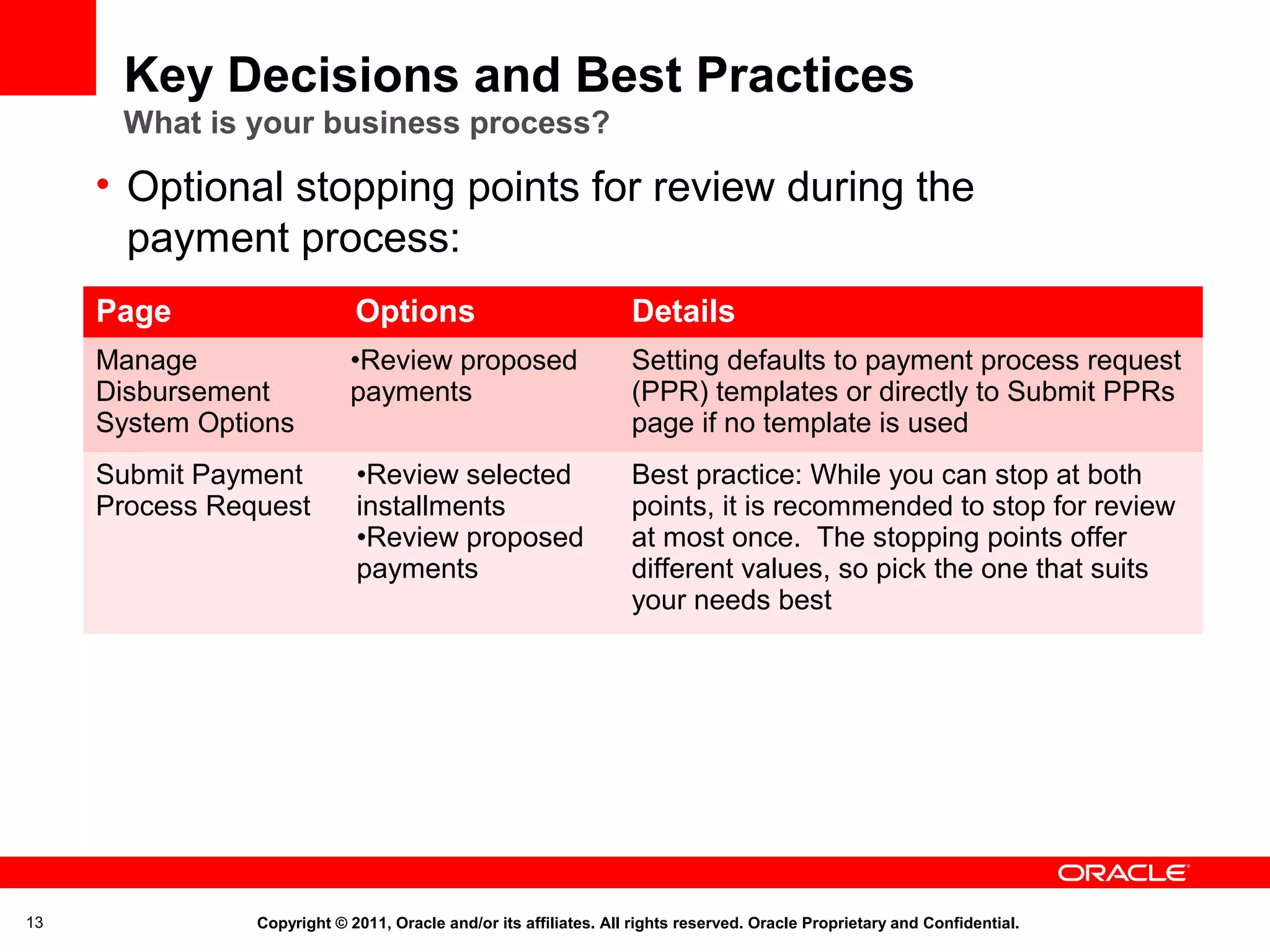 Key Decisions and Best Practices
What is your business process?

• Optional stopping points for review during the
payment process:
Page

Details

Manage
Disbursement
System Options

•Review proposed
payments

Setting defaults to payment process request
(PPR) templates or directly to Submit PPRs
page if no template is used

Submit Payment
Process Request

13

Options

•Review selected
installments
•Review proposed
payments

Best practice: While you can stop at both
points, it is recommended to stop for review
at most once. The stopping points offer
different values, so pick the one that suits
your needs best

Copyright © 2011, Oracle and/or its affiliates. All rights reserved. Oracle Proprietary and Confidential.

 