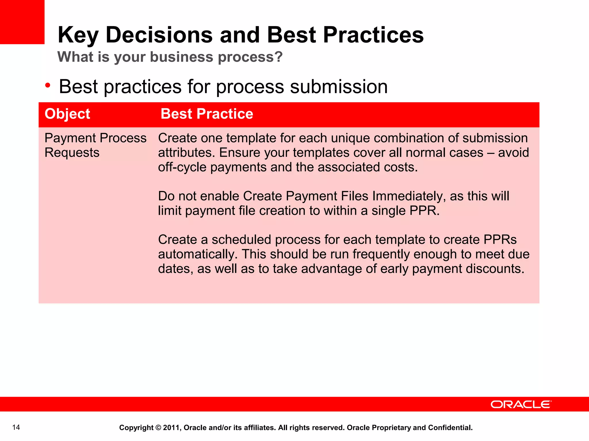 Key Decisions and Best Practices
What is your business process?

• Best practices for process submission
Object

Best Practice

Payment Process Create one template for each unique combination of submission
Requests
attributes. Ensure your templates cover all normal cases – avoid
off-cycle payments and the associated costs.
Do not enable Create Payment Files Immediately, as this will
limit payment file creation to within a single PPR.
Create a scheduled process for each template to create PPRs
automatically. This should be run frequently enough to meet due
dates, as well as to take advantage of early payment discounts.

14

Copyright © 2011, Oracle and/or its affiliates. All rights reserved. Oracle Proprietary and Confidential.

 