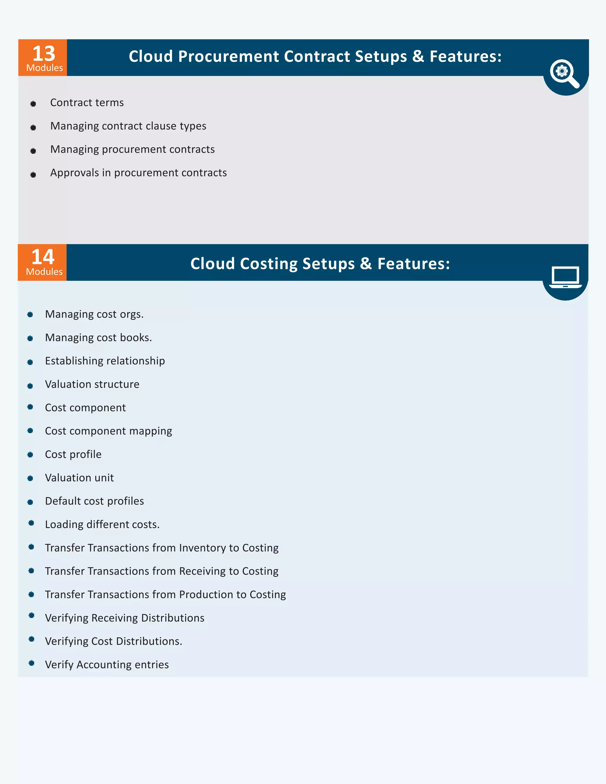Cloud Costing Setups & Features:
Modules
13 Cloud Procurement Contract Setups & Features:
Contract terms
Managing contract clause types
Managing procurement contracts
Approvals in procurement contracts
Modules
14
Managing cost orgs.
Managing cost books.
Establishing relationship
Valuation structure
Cost component
Cost component mapping
Cost profile
Valuation unit
Default cost profiles
Loading different costs.
Transfer Transactions from Inventory to Costing
Transfer Transactions from Receiving to Costing
Transfer Transactions from Production to Costing
Verifying Receiving Distributions
Verifying Cost Distributions.
Verify Accounting entries
 